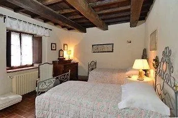 호텔 La Banditaccia 신기아노